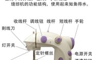 新型灯带转换器的使用方法是什么？使用时需要注意哪些事项？