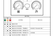 小松鼠壁挂炉EA故障原因分析（小松鼠壁挂炉显示EA故障的排查与解决方法）