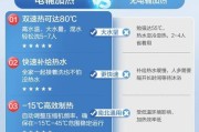 小区热水器家用如何操作？使用过程中应注意什么？