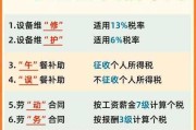 汽车年税是什么意思？如何计算汽车年税？