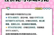 入门级4060显卡的选择标准是什么？