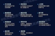 人工智能属于哪个大类的细分领域？其分类有哪些？