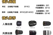 相机录视频时应该选择哪种镜头？如何根据需求挑选？