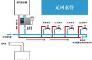 康宝热水器E5故障解决方法（探秘康宝热水器故障E5的原因与解决方案）