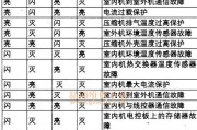 江苏智能壁挂炉故障代码解读（了解江苏智能壁挂炉常见故障代码）