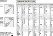 饮水机改造（创新技术与环保理念引领未来）