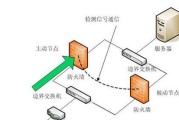 彩钢破坏防火墙的方法是什么？这样做安全吗？