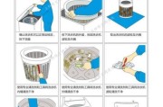 如何自己清洗以莱田油烟机（简单实用的清洁方法）