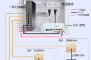 机顶盒电视机调整声音的方法是什么？