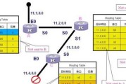 网关链路接线图解步骤？
