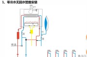 天然气管接集成灶的安装与使用（一步到位）