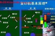 探秘足疗机的工作原理（揭开足疗机背后的奥秘——按摩技术如何舒缓足部疲劳）