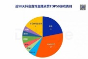 苹果铃铛游戏机直播功能如何开启？直播时遇到问题怎么解决？