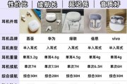 如何正确区分蓝牙耳机左右（以蓝牙耳机标志和声音提示为主要区分方法）