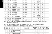 解读三菱柜机空调故障代码E6的维修方法（掌握E6故障代码的含义和解决方案）