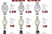 康琴手表在淘宝上为何价格低廉？是否值得购买？