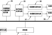 蓝光影碟机与机顶盒连接后如何使用？操作流程是怎样的？