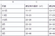 解决手机开机重启死循环问题的有效方法（让你的手机摆脱开机重启困扰）