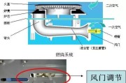 洗汽车时使用的APG是什么？它有什么作用？