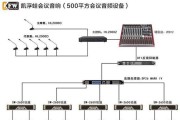 孕妇接触大音量音响有何影响？如何安全使用音响设备？