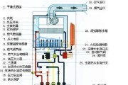壁挂炉主板温控故障处理方法（解决壁挂炉主板温控故障的实用技巧）