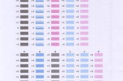 喷墨打印机清洗方法（保持打印机清洁）