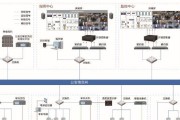 解决电脑宽带691问题的有效方法（从基本排查到高级调试）