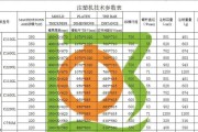 以东芝复印机调深浅代码，让打印更精细（掌握调节复印机深浅的技巧）