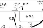 净水器水桶连接方法及注意事项（保障家庭饮水安全）