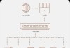 光模块交换机双模连接方法是什么？如何配置？