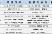如何查看高端电脑配置的实测排名？