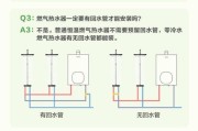 如何清洗意大利燃气热水器——（保证燃气热水器高效运行的简易清洗方法）