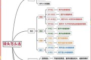 如何固定相机镜头进行拍照？固定镜头后如何保证照片质量？