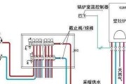 林内壁挂炉显示EO问题解决方法（探索林内壁挂炉出现EO故障的原因及解决方案）