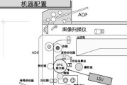 大型复印机维修方法详解（从故障诊断到零部件更换）