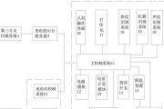 充电桩管理平台如何部署服务器？部署步骤是什么？