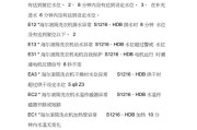 海尔变频空调故障代码解析（全面了解海尔变频空调常见故障代码及解决方法）