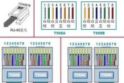 以理光复印机调对位代码的原理与应用（提高印刷精度的关键技术与方法）