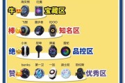散热器iq的选择标准是什么？如何根据需求挑选？