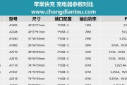 充电器长时间充电慢怎么办？如何提高充电效率？