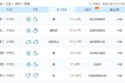 科龙冰箱显示E4的原因及解决方法（探究科龙冰箱显示E4的可能原因和解决方案）