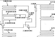 冰箱不停机的原因及解决方法（揭开冰箱不停机的谜团）