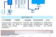 碧澜净水器的安装方法（简单易行的家用净水器安装教程）