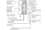 SC565复印机代码的功能与应用（深入探索SC565复印机代码的特点和优势）