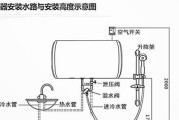 红日热水器点不着火（红日热水器无法点火）