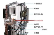 探究奥力移动空调异响声音大的原因及维修办法（解析奥力移动空调哒哒声音的来源与解决方案）