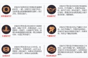 卡萨帝冰箱故障排除指南（解决您的冰箱故障问题）