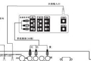 电视用壁纸模式需要机顶盒吗？连接步骤是什么？