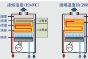 解析能率燃气热水器12故障及维修办法（能率热水器12故障的常见原因和解决方法）