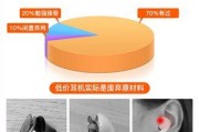 荣耀耳机参数设置方法是什么？调整参数对音质有何影响？